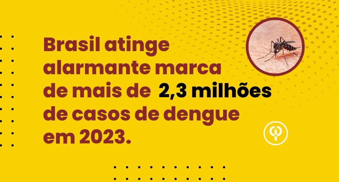 Surtos de dengue aumentam nas Américas. Brasil já registra mais de 2,3 milhões de casos